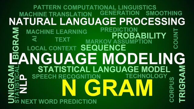 N Gram Word Cloud
