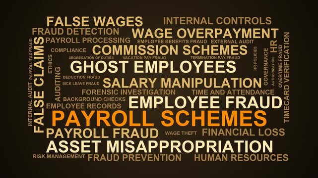 Payroll Schemes Word Cloud