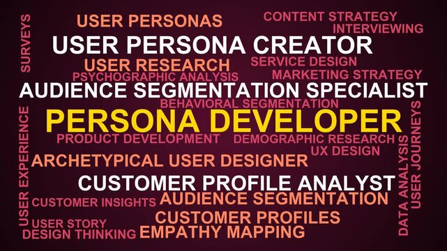 Persona Developer Word Cloud
