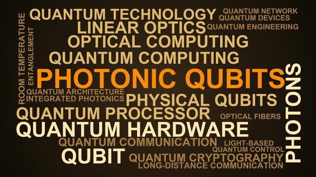 Photonic Qubits Word Cloud