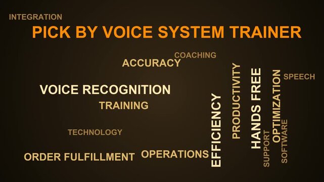 Pick By Voice System Trainer Word Cloud