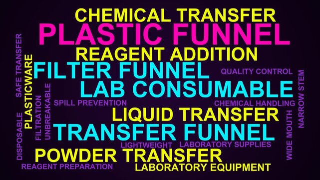 Plastic Funnel Word Cloud