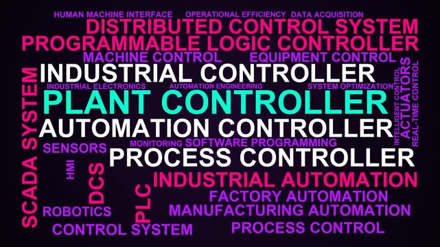 Plant Controller Word Cloud