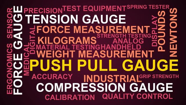 Push Pull Gauge Word Cloud