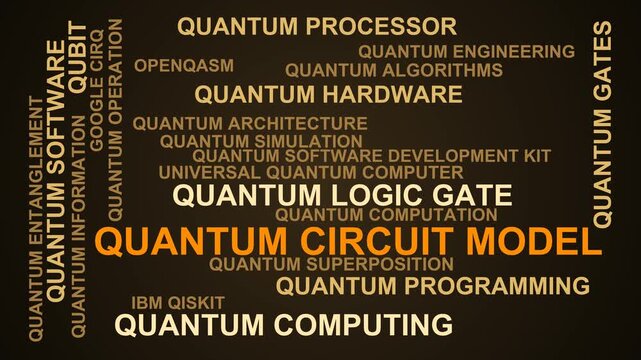 Quantum Circuit Model Word Cloud
