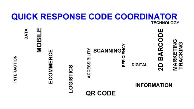 Quick Response Code Coordinator Word Cloud