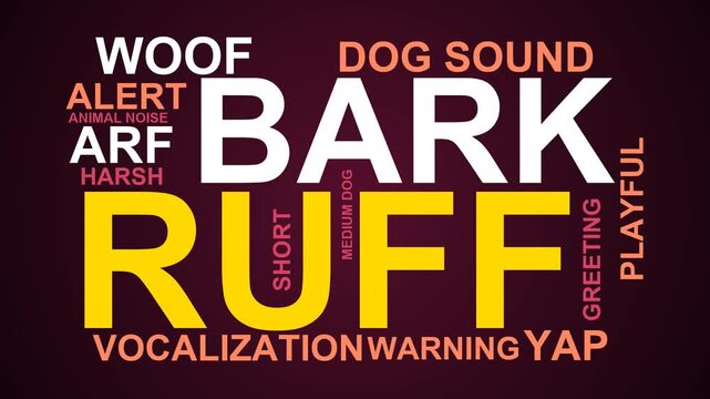 Ruff Word Cloud