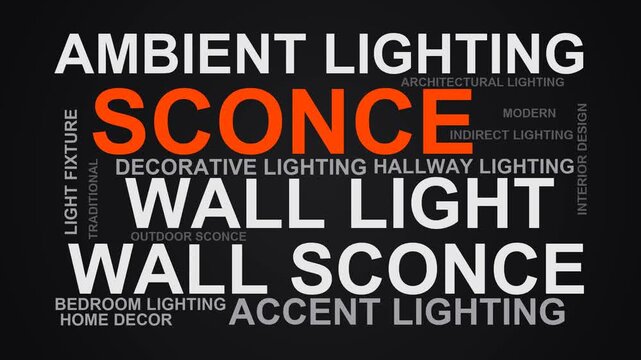 Sconce Word Cloud
