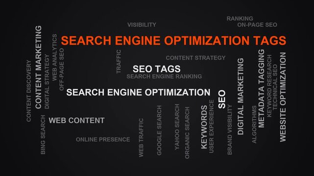 Search Engine Optimization Tags Word Cloud