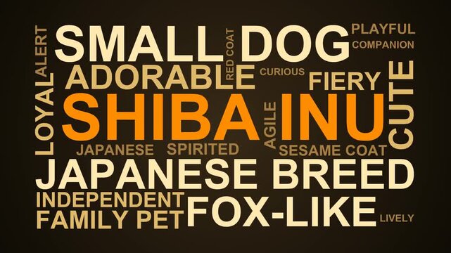Shiba Inu Word Cloud
