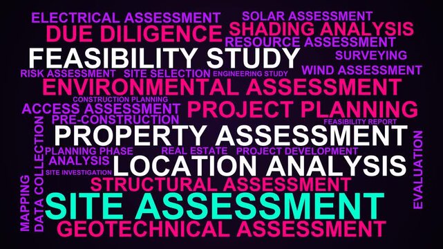 Site Assessment Word Cloud