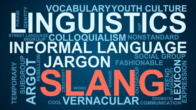 Slang Word Cloud