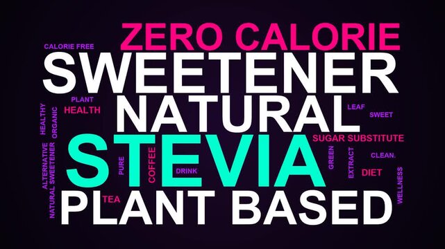 Stevia Word Cloud