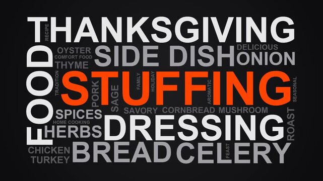 Stuffing Word Cloud