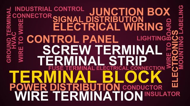 Terminal Block Word Cloud