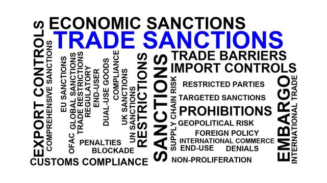 Trade Sanctions Word Cloud