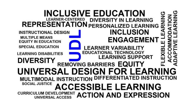 Udl Word Cloud