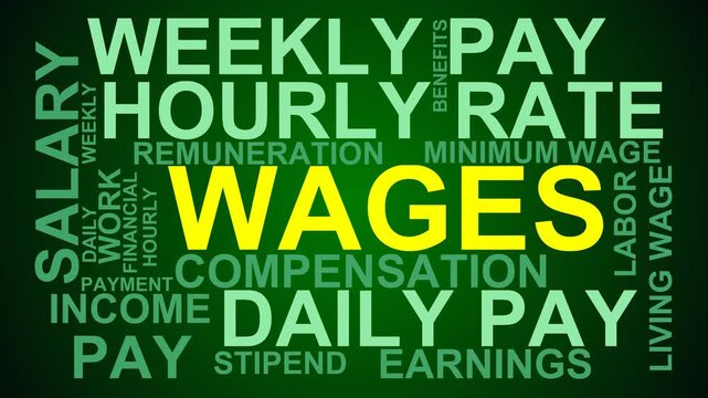 Wages Word Cloud