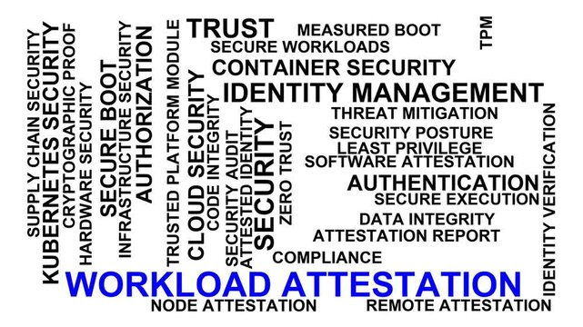 Workload Attestation Word Cloud