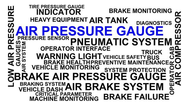 Air Pressure Gauge Word Cloud