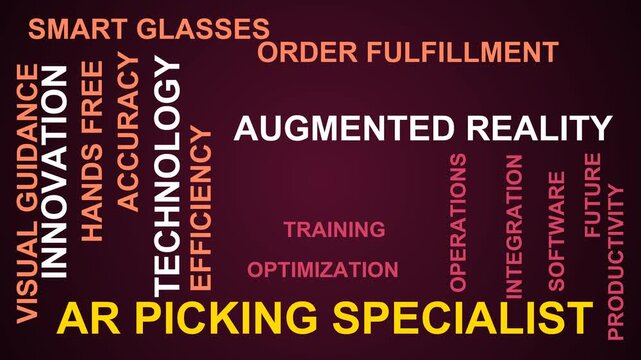 Ar Picking Specialist Word Cloud
