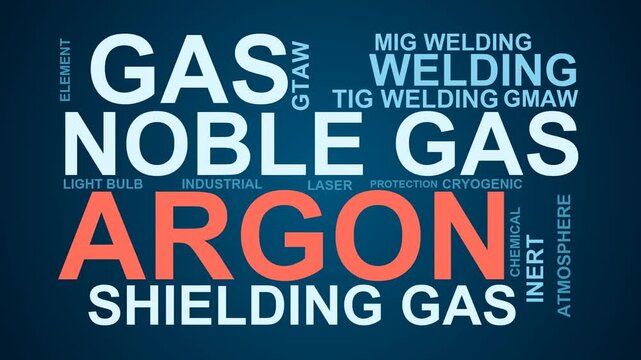 Argon Word Cloud
