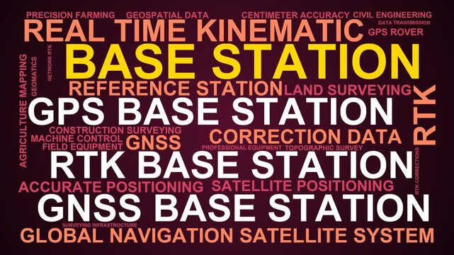 Base Station Word Cloud