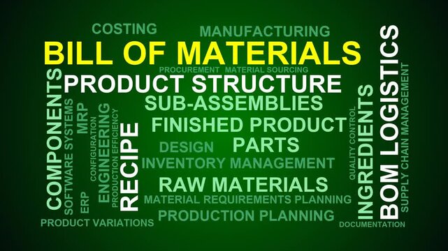 Bill Of Materials Word Cloud