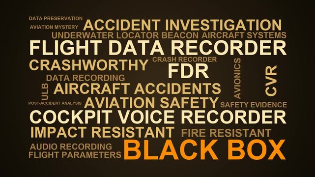 Black Box Word Cloud