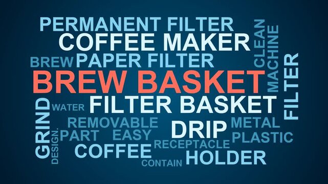 Brew Basket Word Cloud