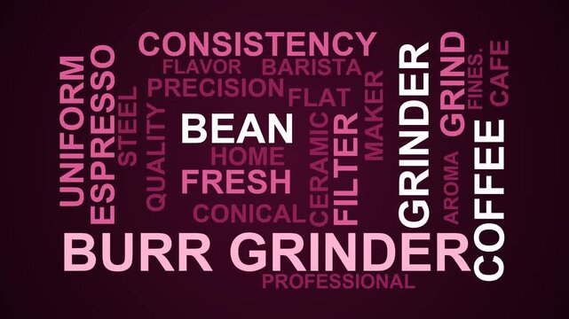 Burr Grinder Word Cloud