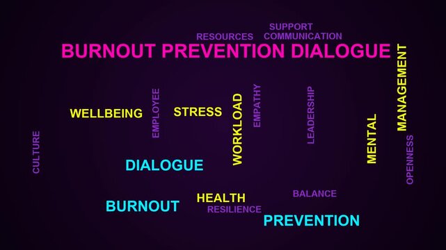 Burnout Prevention Dialogue Word Cloud