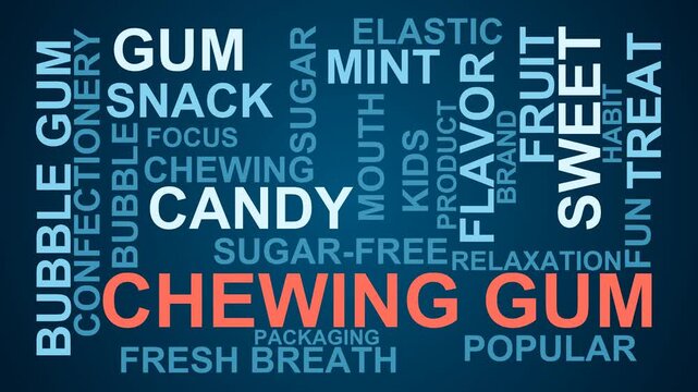 Chewing Gum Word Cloud