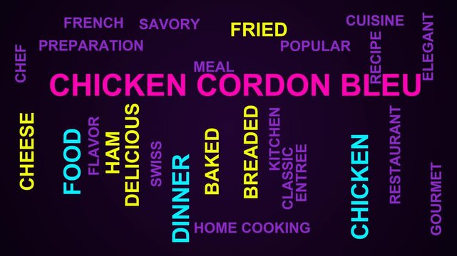 Chicken Cordon Bleu Word Cloud