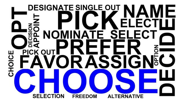 Choose Word Cloud