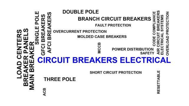 Circuit Breakers Electrical Word Cloud