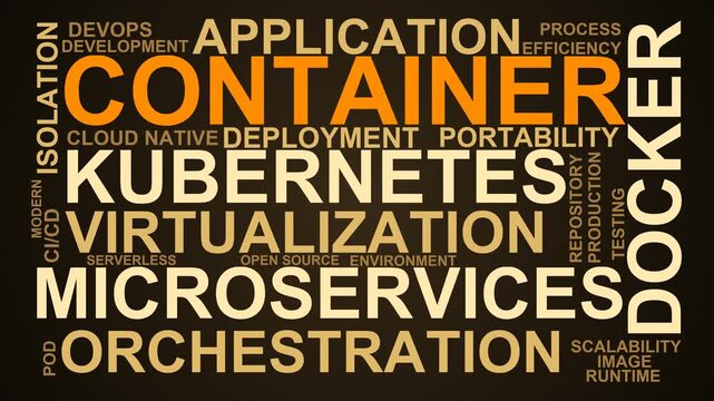 Container Word Cloud