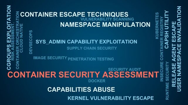Container Security Assessment Word Cloud