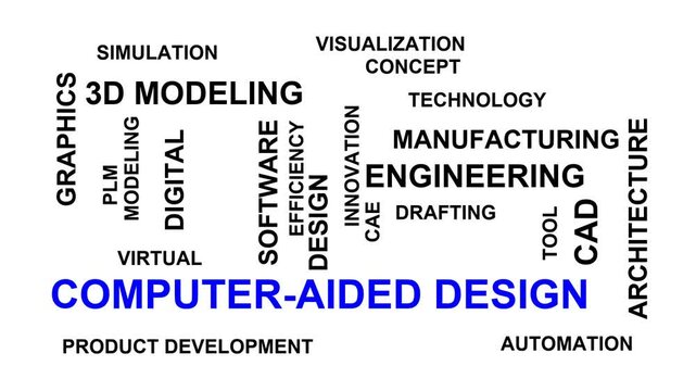 Computer Aided Design Word Cloud
