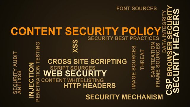 Content Security Policy Word Cloud