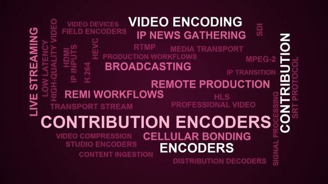 Contribution Encoders Word Cloud