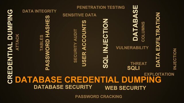 Database Credential Dumping Word Cloud