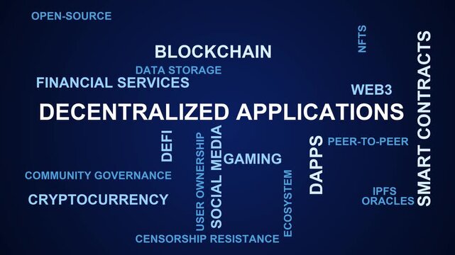 Decentralized Applications Word Cloud