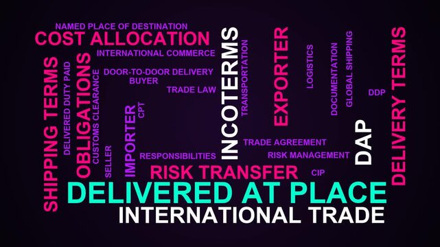 Delivered At Place Word Cloud