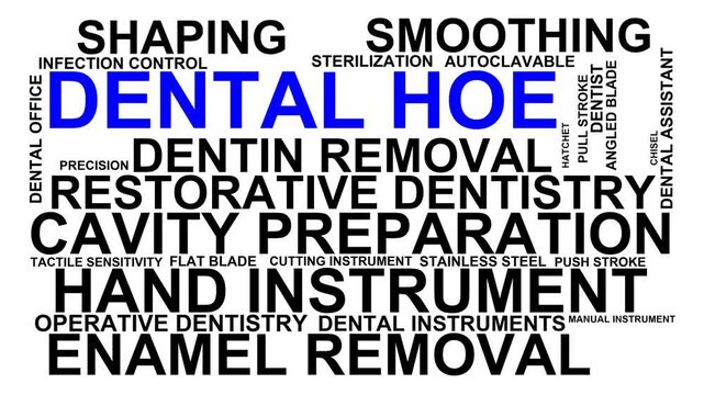 Dental Hoe Word Cloud