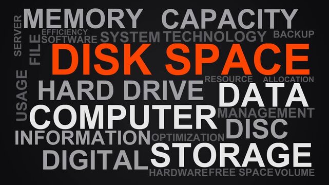 Disk Space Word Cloud