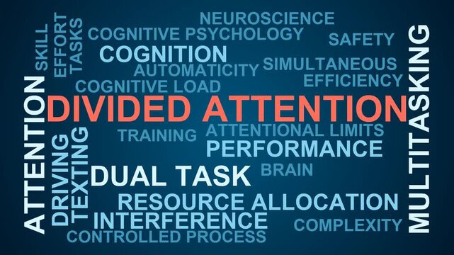 Divided Attention Word Cloud