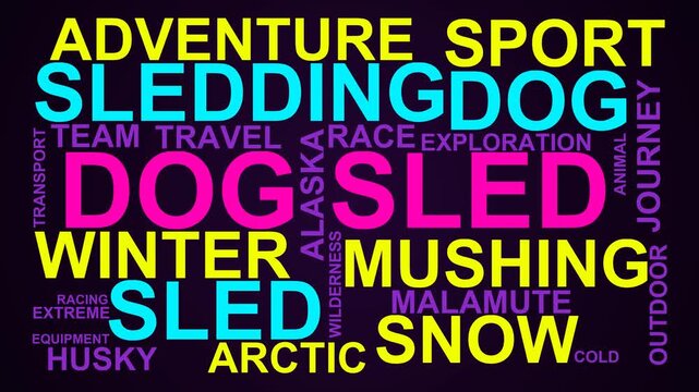 Dog Sled Word Cloud