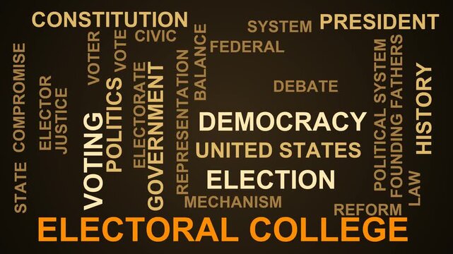 Electoral College Word Cloud