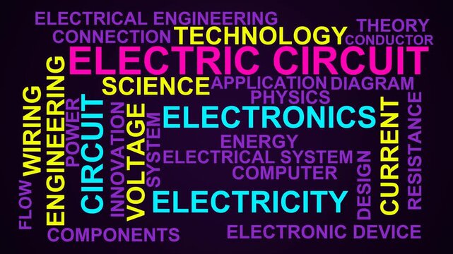 Electric Circuit Word Cloud